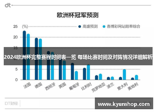 2024欧洲杯完整赛程时间表一览 每场比赛时间及对阵情况详细解析